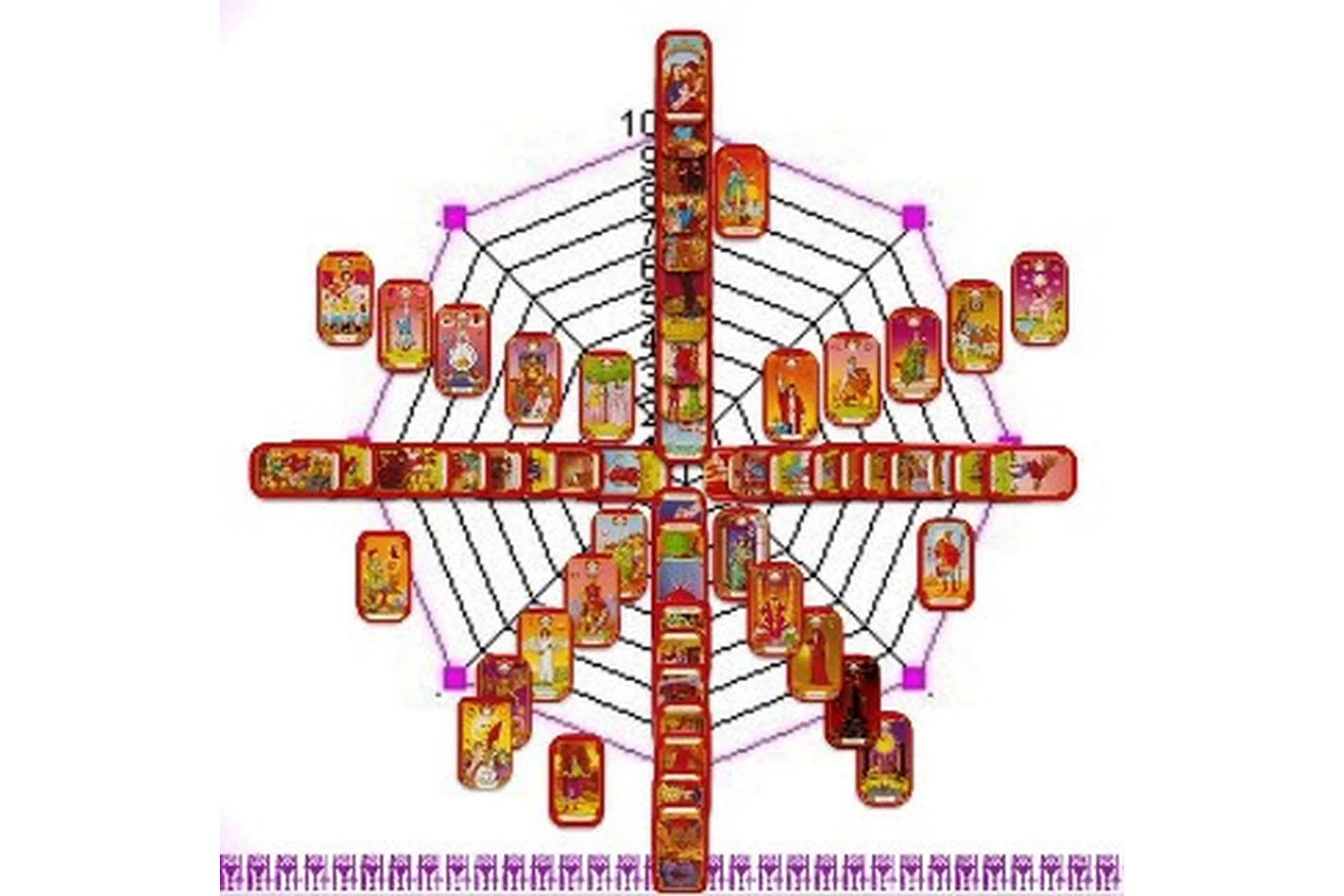 [NeSo Akademie] Ритуал коррекции годовой энергии (София Вюрстлин), фото 1 из 1.