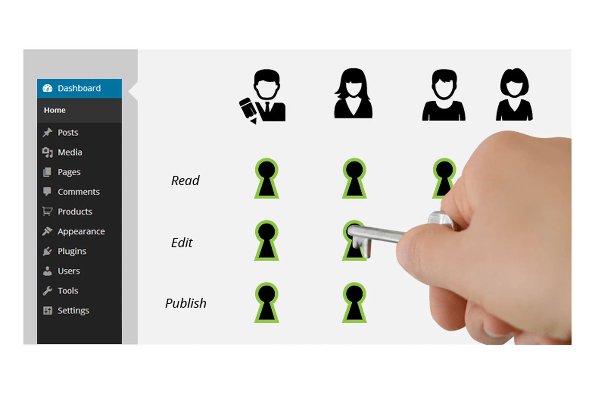 [WP-Types] Types Access v1.2.7.2, фото 1 из 1.