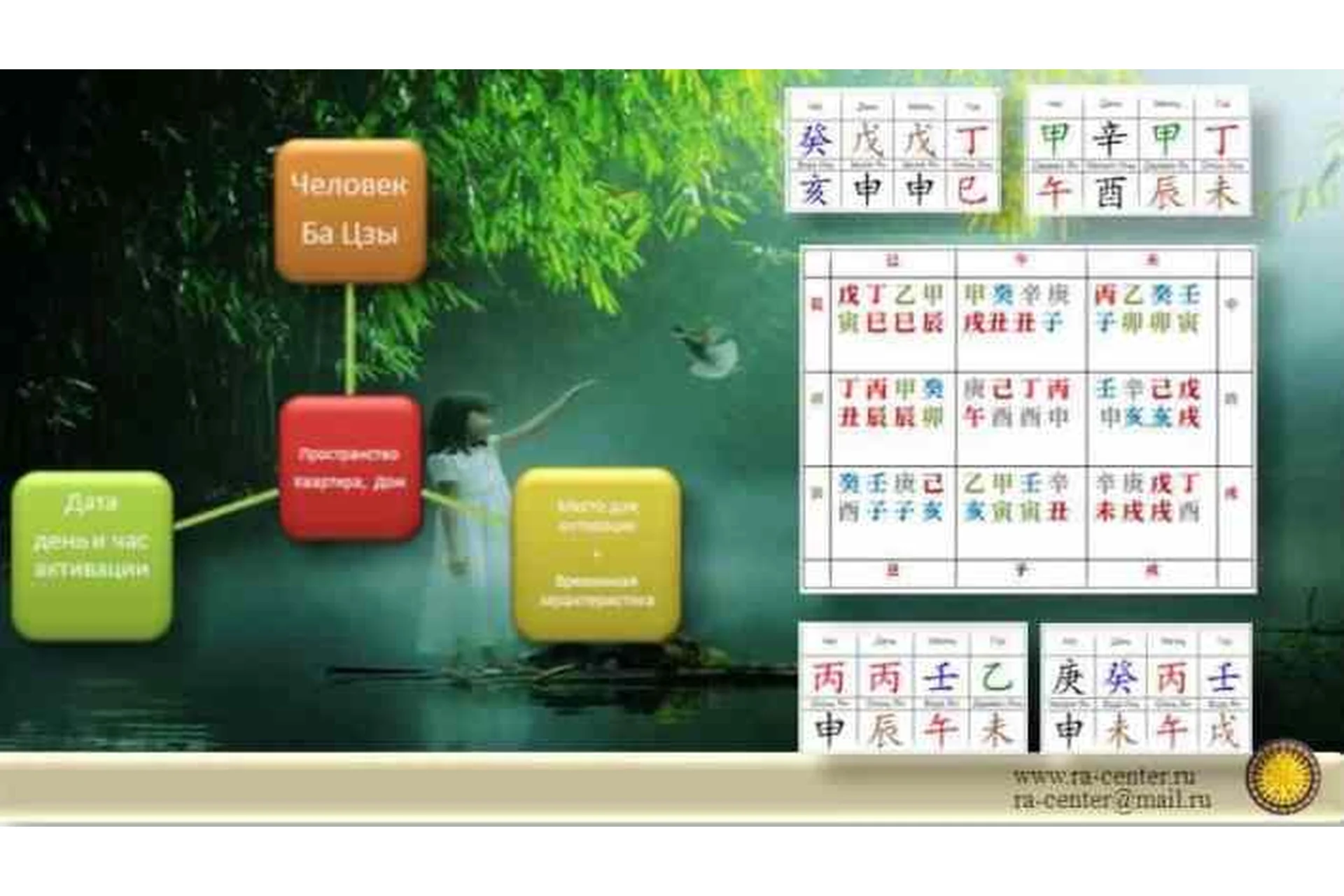 Индивидуальный подход к ремонту и шумным активациям (Татьяна Гарт), фото 1 из 1.