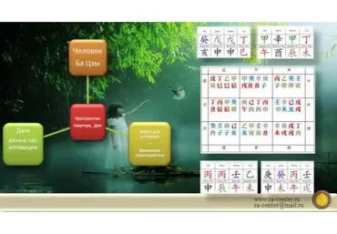 Индивидуальный подход к ремонту и шумным активациям (Татьяна Гарт)