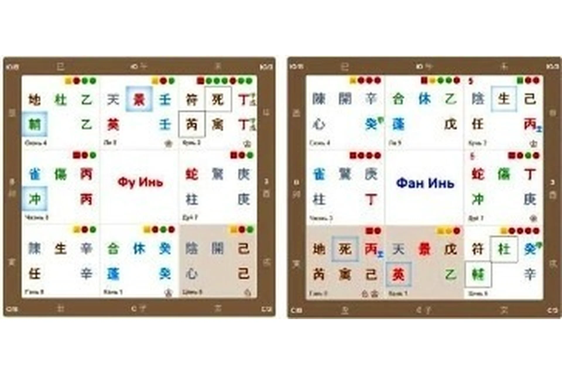 Как использовать Фу Инь и Фан Инь в раскладах Ци Мень Дунь Цзя (Ирина Маковецкая), фото 1 из 1.