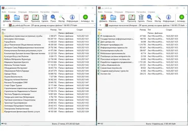 [parseronline] Полная база 2гис. Декабрь 2021. Россия, Казахстан, Украина, Кыргызстан, Азербайджан