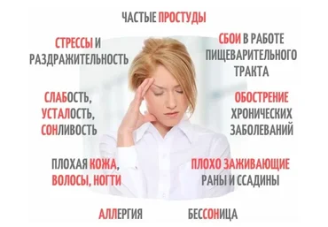 Иммунитет  (Ольга Данилюк)