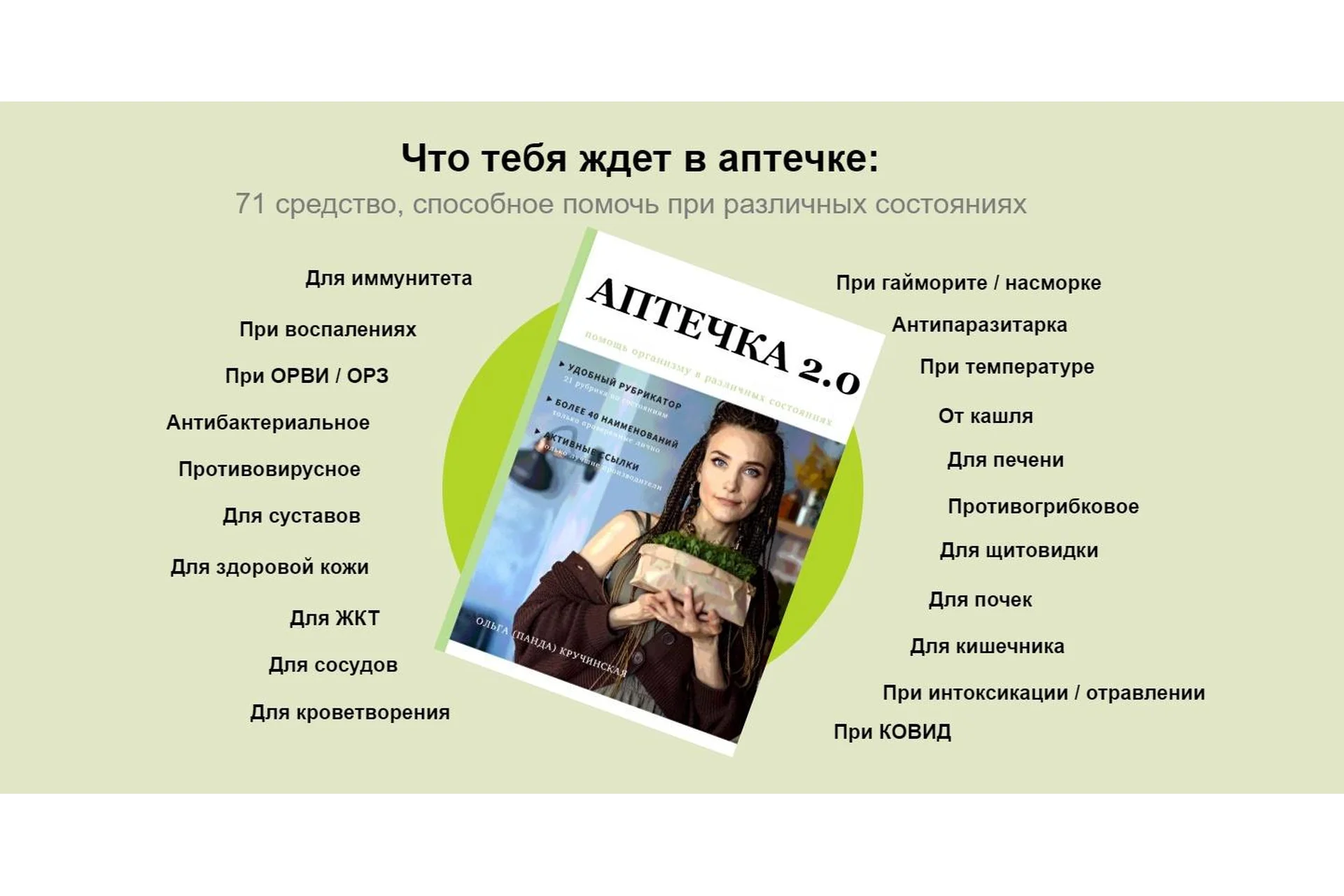 [Панда] Аптечка 2.0 от Панды  (Ольга Кручинская), фото 1 из 1.