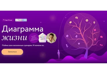 [МИФ] Диаграмма жизни (Ирина Гиберманн)