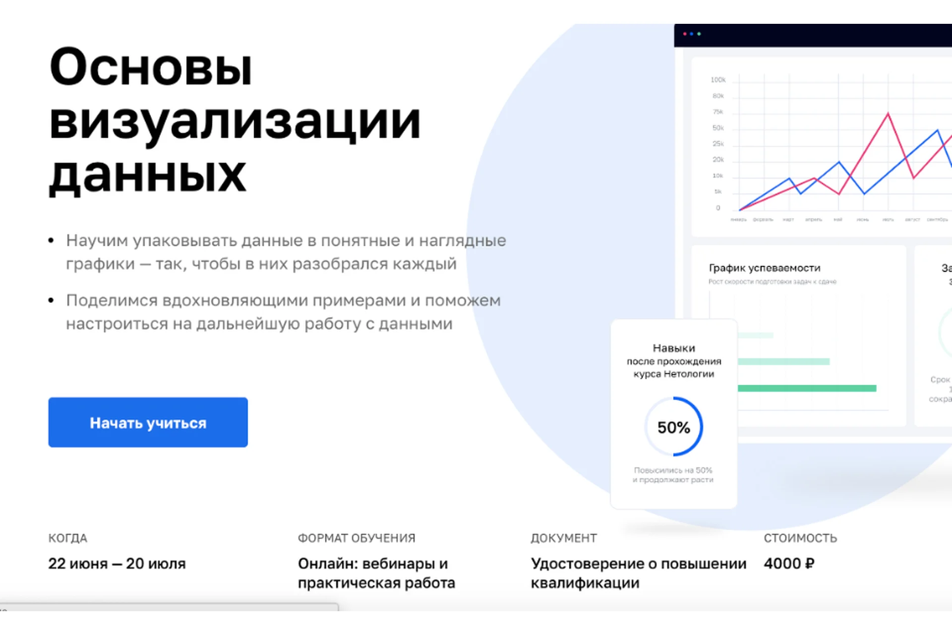 [Нетология] Основы визуализации данных  (Алексей Бударин), фото 1 из 1.