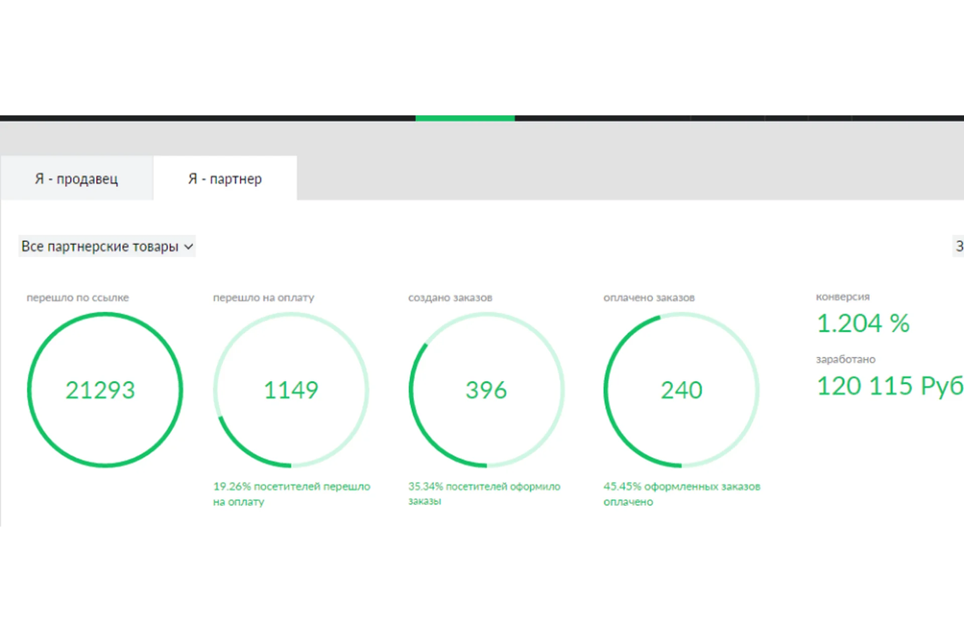 Обучение заработку от 40-80$ в сутки без дополнительных вложений быстро и просто (Alexfri), фото 1 из 1.