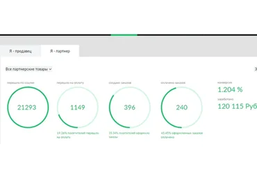 Обучение заработку от 40-80$ в сутки без дополнительных вложений быстро и просто (Alexfri)