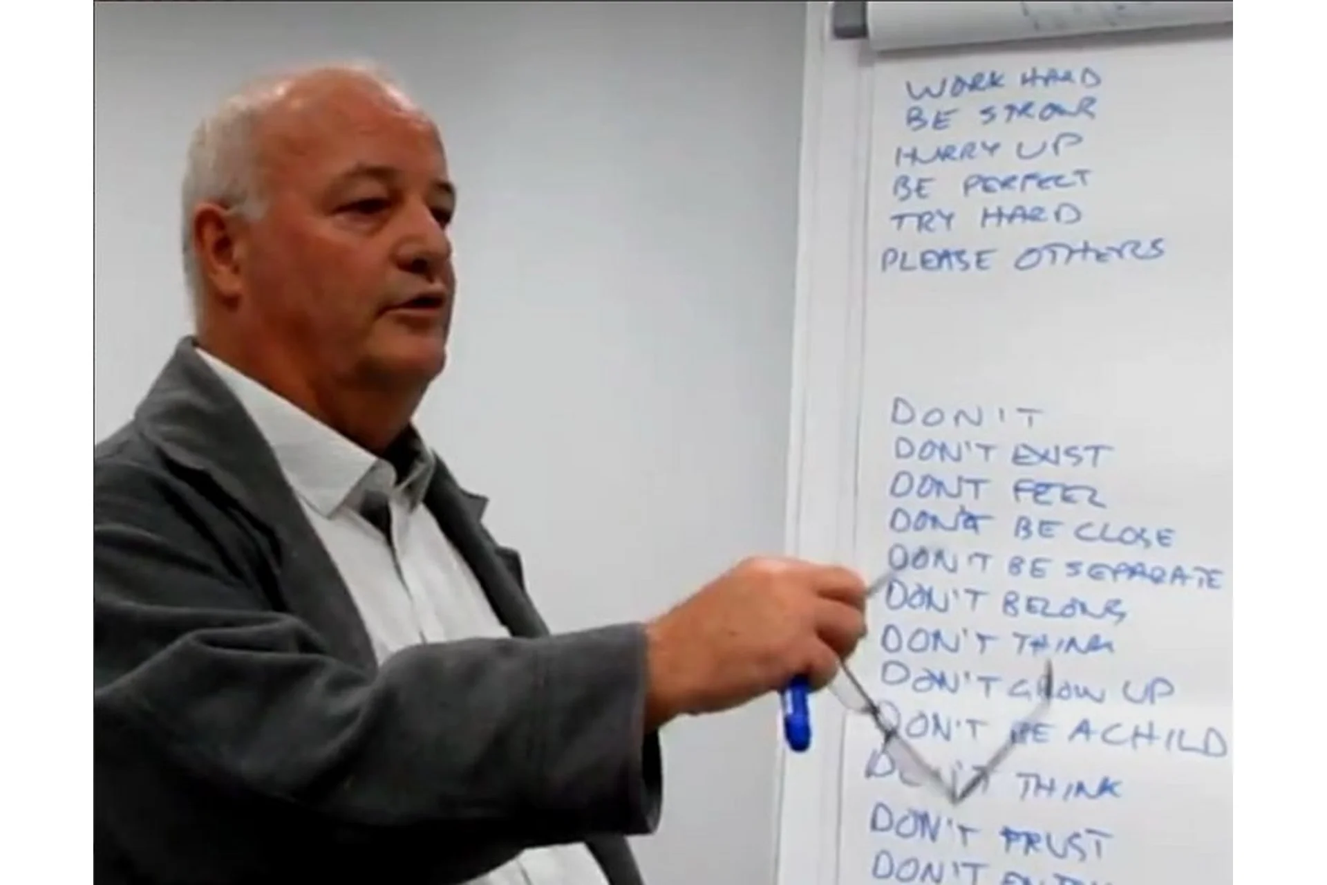 Перерешение в практике. Теория (Тони Вайт), фото 1 из 1.