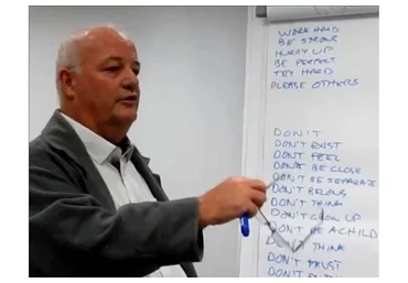 Перерешение в практике. Теория (Тони Вайт)