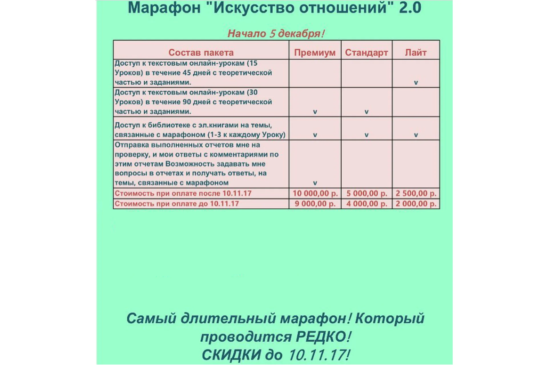 Искусство отношений 2.0. Пакет «Стандарт» (Натали Романистка), фото 1 из 1.