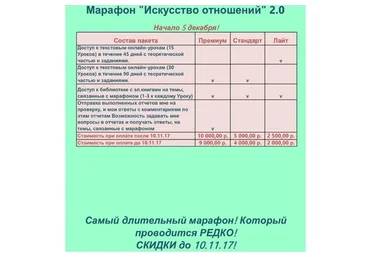 Искусство отношений 2.0. Пакет «Стандарт» (Натали Романистка)
