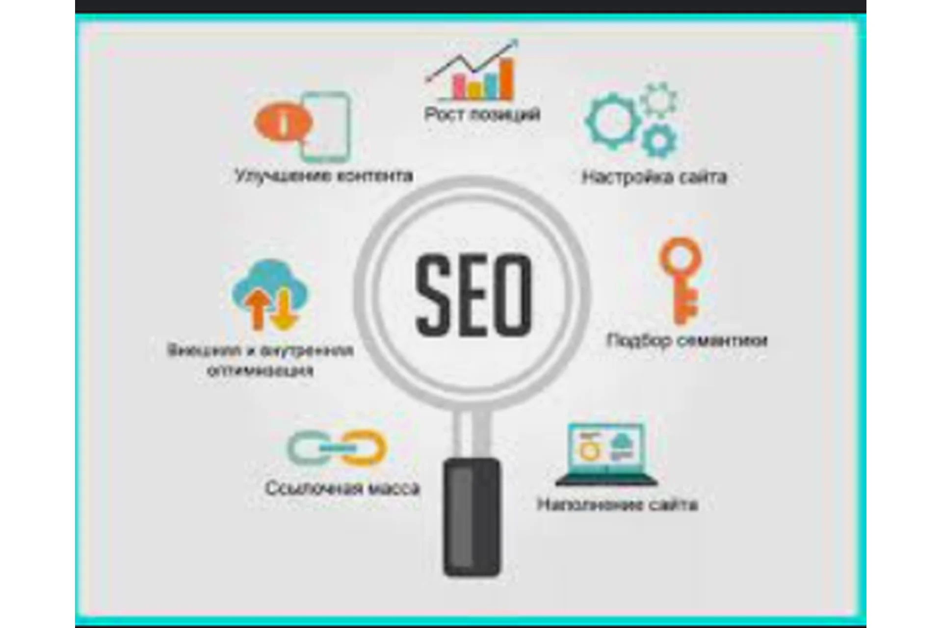 [proglive.ru] SЕО: Oптимизация и прoдвижeниe сaйтoв, фото 1 из 1.