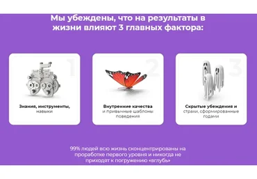 Сильная личность (Вания Маркович)