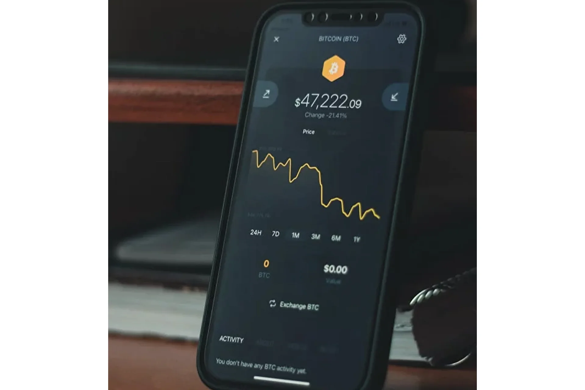 [Crypto-Mentors] Volume trading. Тариф Volume trading (Никита Сёмов, Даниил Семенцов), фото 1 из 1.