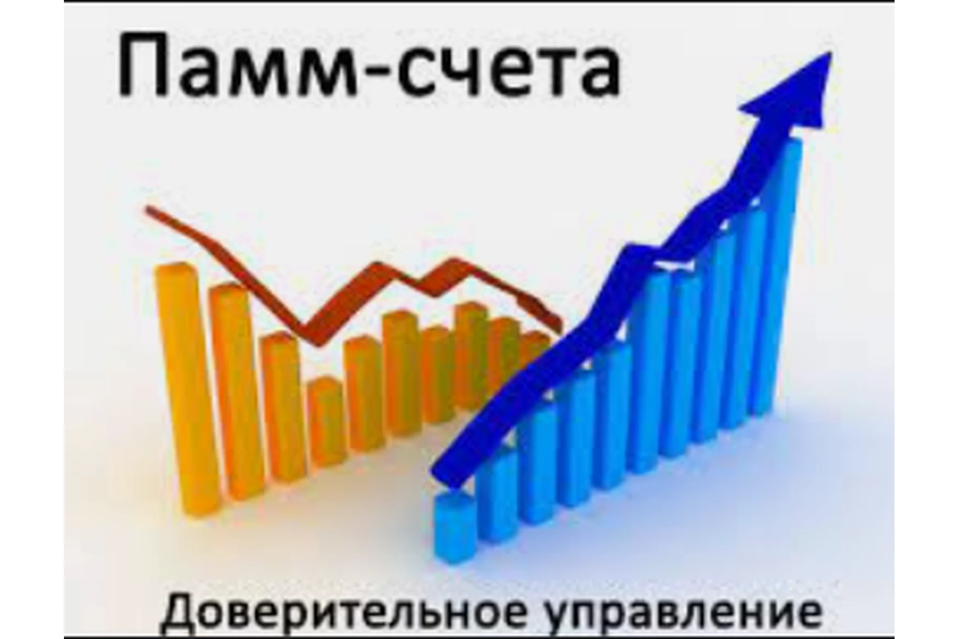 Инвестирование в ПАММ-счета на Forex Trend и Panteon Finance (Иван Карпенков), фото 1 из 1.