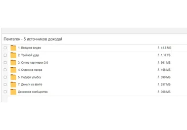 Пентагон. Создание пяти источников дохода в интернете (Алексей Морусов)