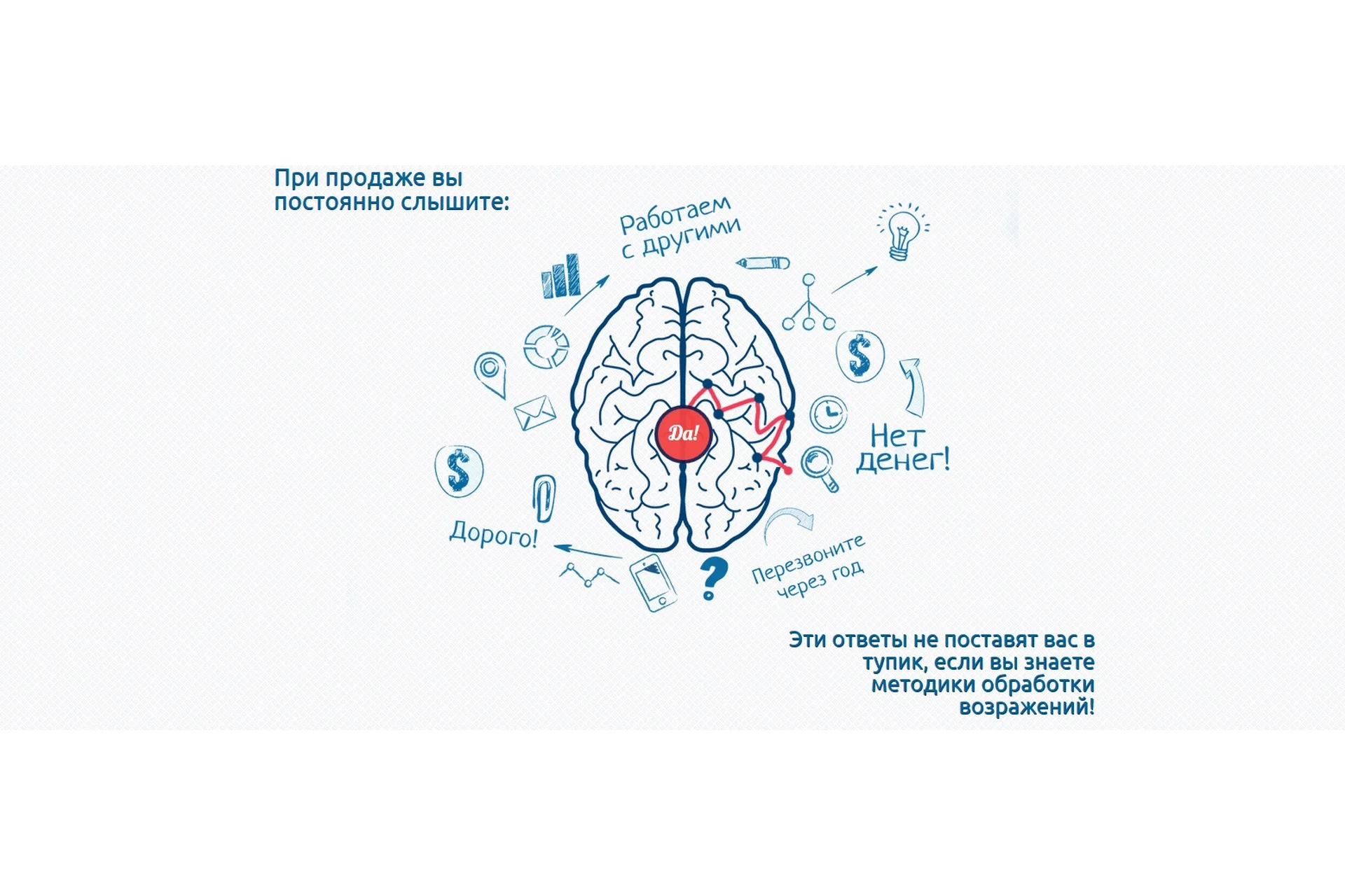 [Vertex] Работа с возражениями (Сергей Филиппов), фото 1 из 1.