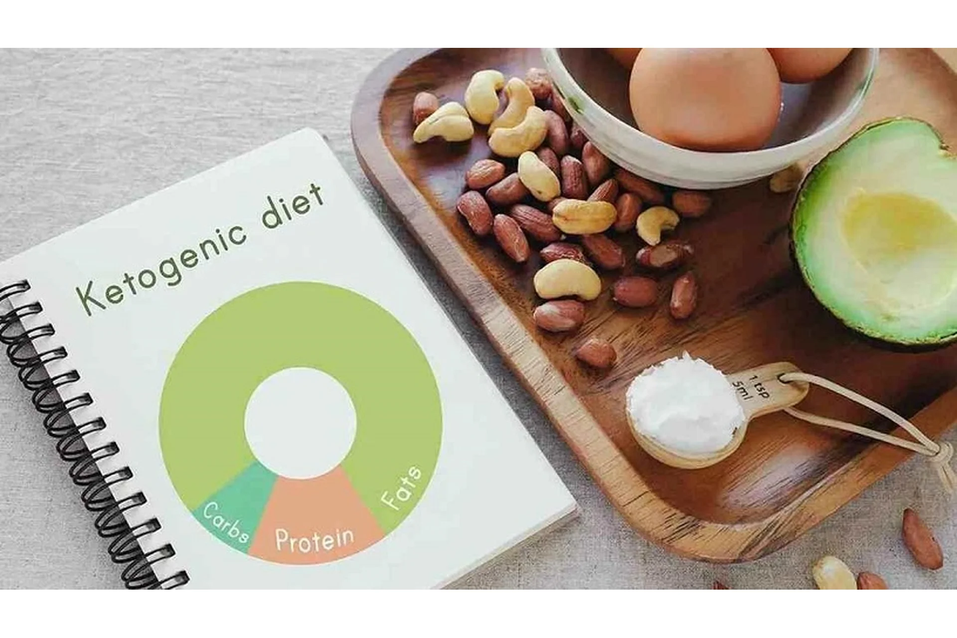 Кето-диета: инструкция по применению (Диляра Лебедева), фото 1 из 1.