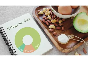 Кето-диета: инструкция по применению (Диляра Лебедева)