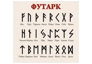 Школа магии рун. Расширенный базовый курс (Richard)