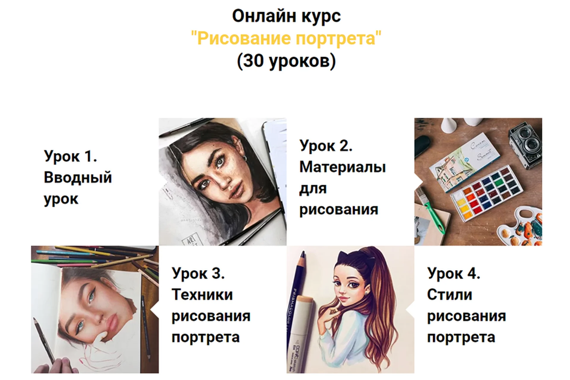 [Uniumlab] Рисование портрета, фото 1 из 1.