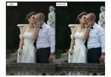 Трендовые пресеты для LR (Вероника Котлярова)