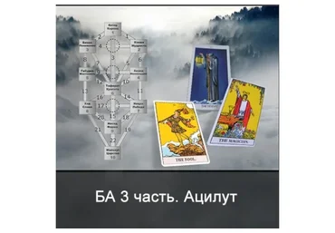 [Школа Меньшиковой] 1 курс Таро Большие Арканы. 3 этап – мир Ацилут (Ксения Меньшикова)