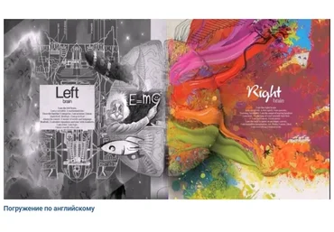 Погружение по английскому языку (Антон Молоков)