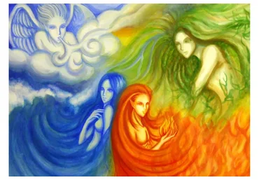 [Академия Кайдзен] Стихийные Мандалы. Способы применения и ритуалы с ними (Елена Филиппова)