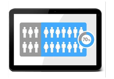 [Делай Деньги] Запустите свой прибыльный бизнес в сети: маркетинговое агентство