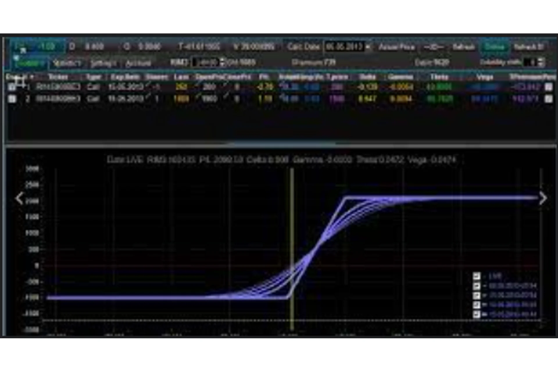 Форекс индикатор тренда Trend Focus без перерисовки, фото 1 из 1.