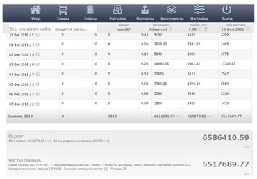 Быстрые наличные на партнёрках (Рашит Сайфутдинов, Дмитрий Сафин)