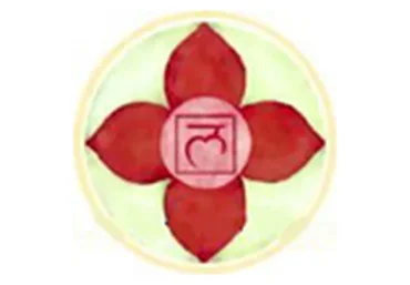 [Империя технологий] Чакры. Вихрь 1