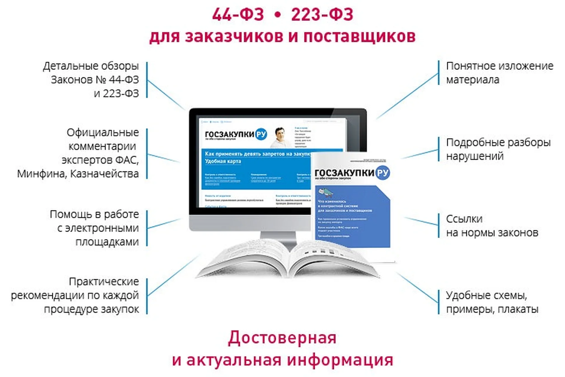 [Актион-МЦФЭР] Журнал «Госзакупки.ру», 2019, фото 1 из 1.