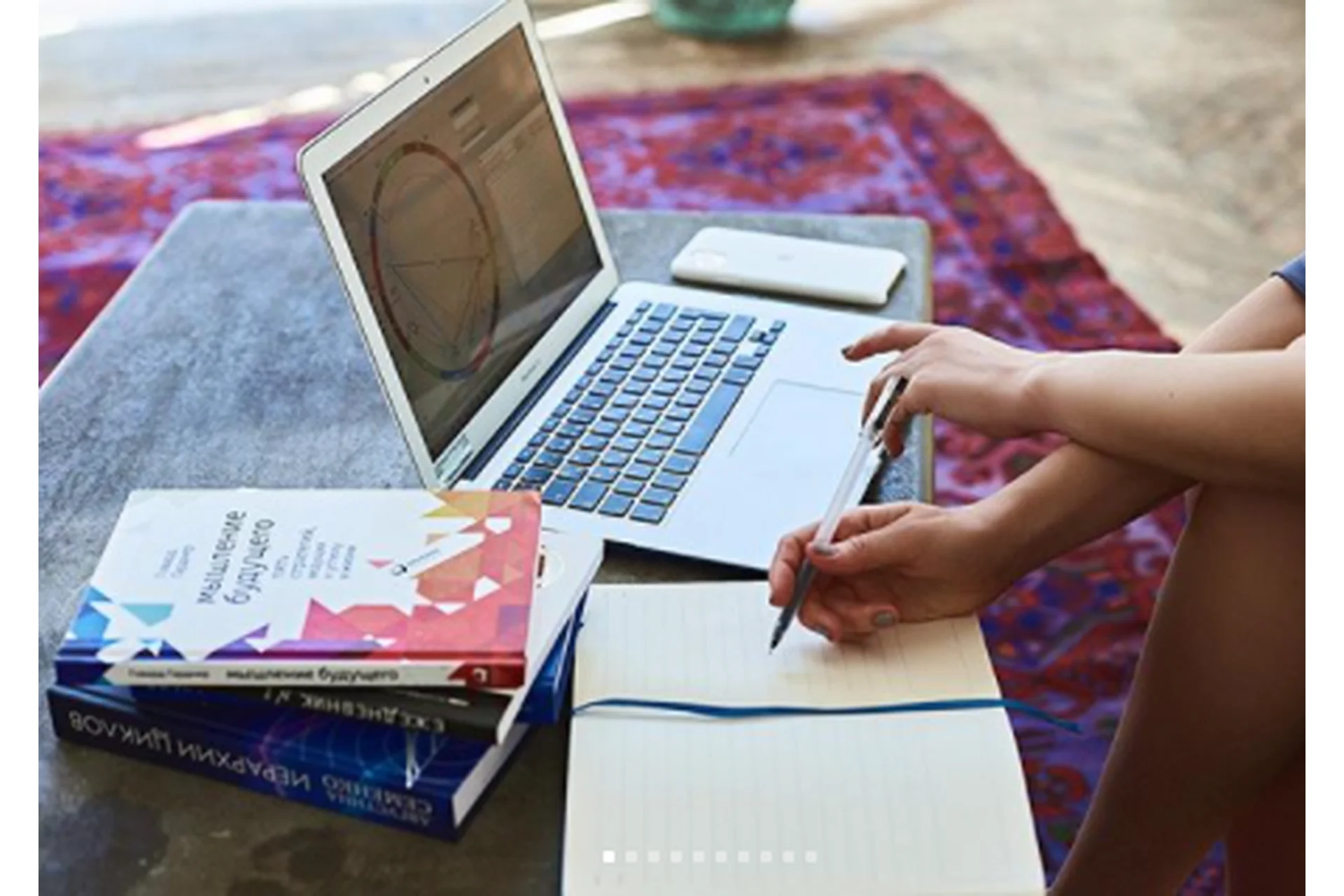 [NeboLab] Рефрейминг личности 3.0 (Ксения Прошина), фото 1 из 1.