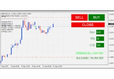 Конструктор стратегий DS v 1.0.0
