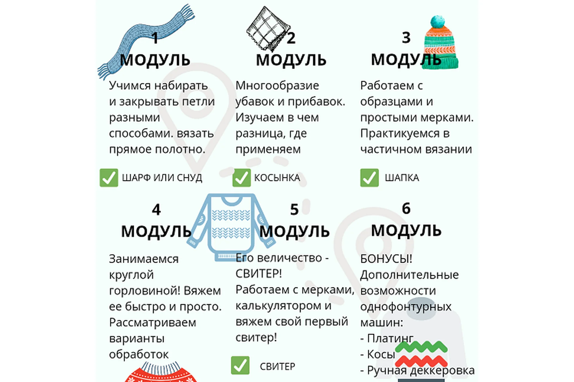 С нуля до первого свитера. Тариф Мастер (Анастасия Соломатова), фото 1 из 1.