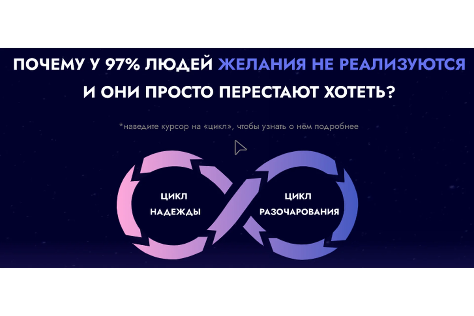 Запуск 2023. Тариф Запуск (Сергей Артемьев), фото 1 из 1.