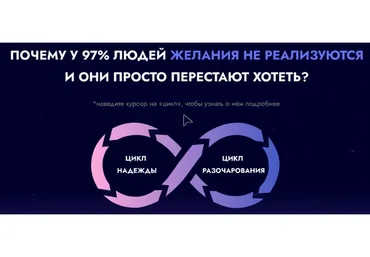 Запуск 2023. Тариф Запуск (Сергей Артемьев)