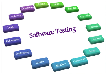 [software-testing] SQL: Инструменты тестировщика (Арсений Батыров, Виталий Котов)