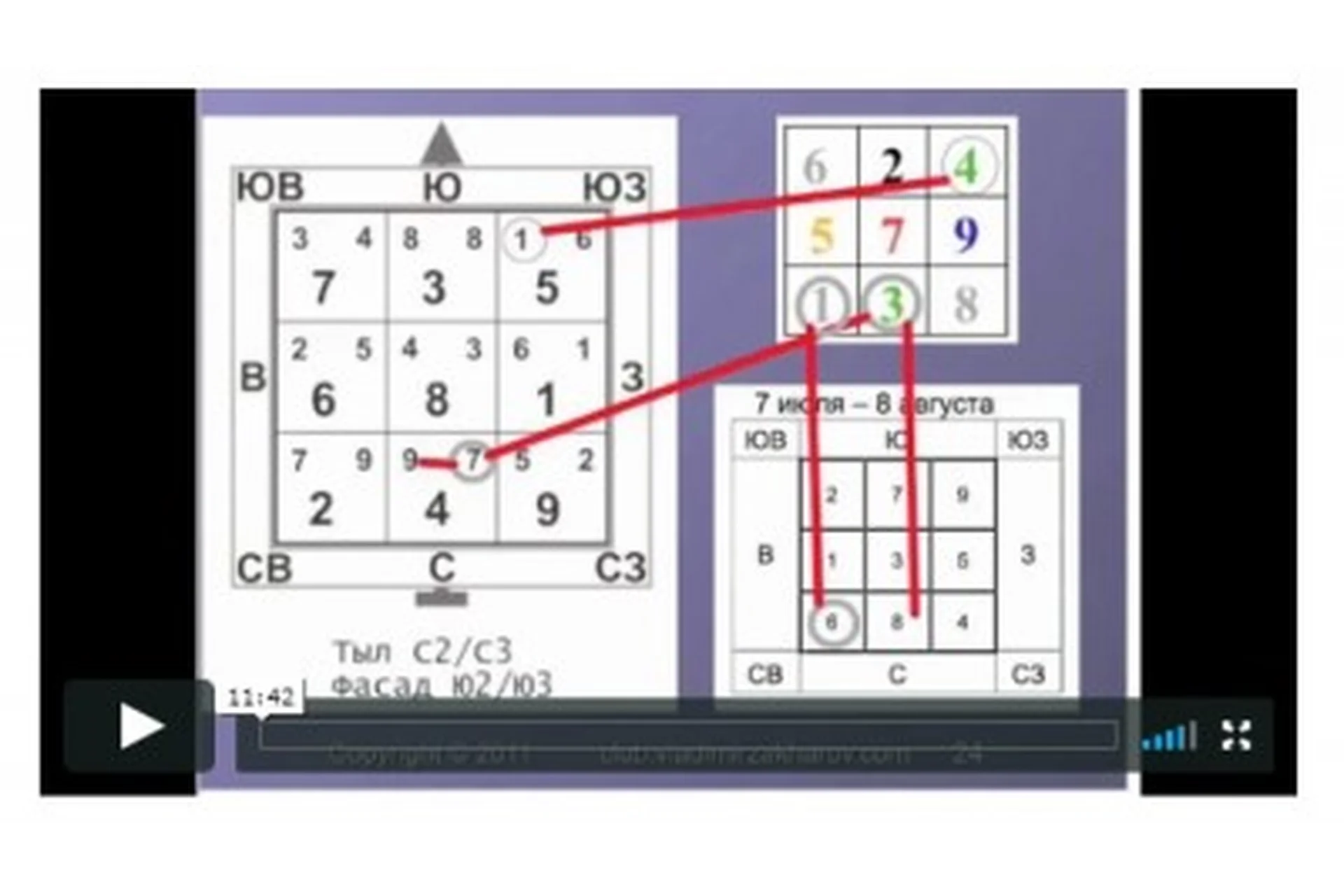 Как читать летящие звезды (Оксана Сахранова), фото 1 из 1.