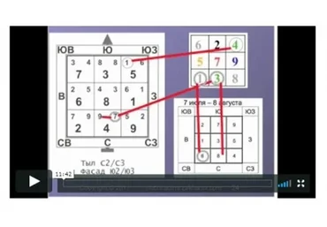 Как читать летящие звезды (Оксана Сахранова)