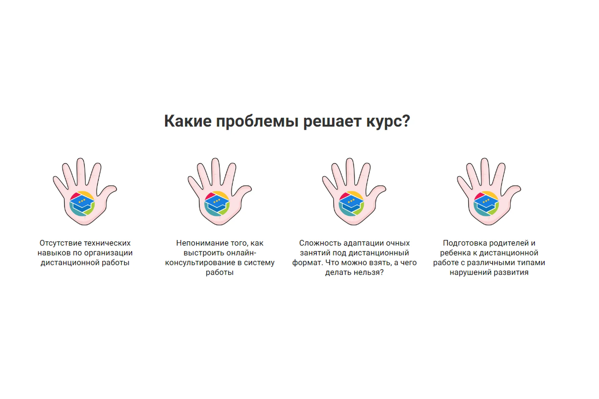 [Лого-эксперт] 5 шагов к овладению навыками дистанционной коррекционной работы (Олеся Жукова), фото 1 из 1.