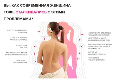 Основы сакральной архитектуры тела (САТ).  Оси тела (Алена Мазур)