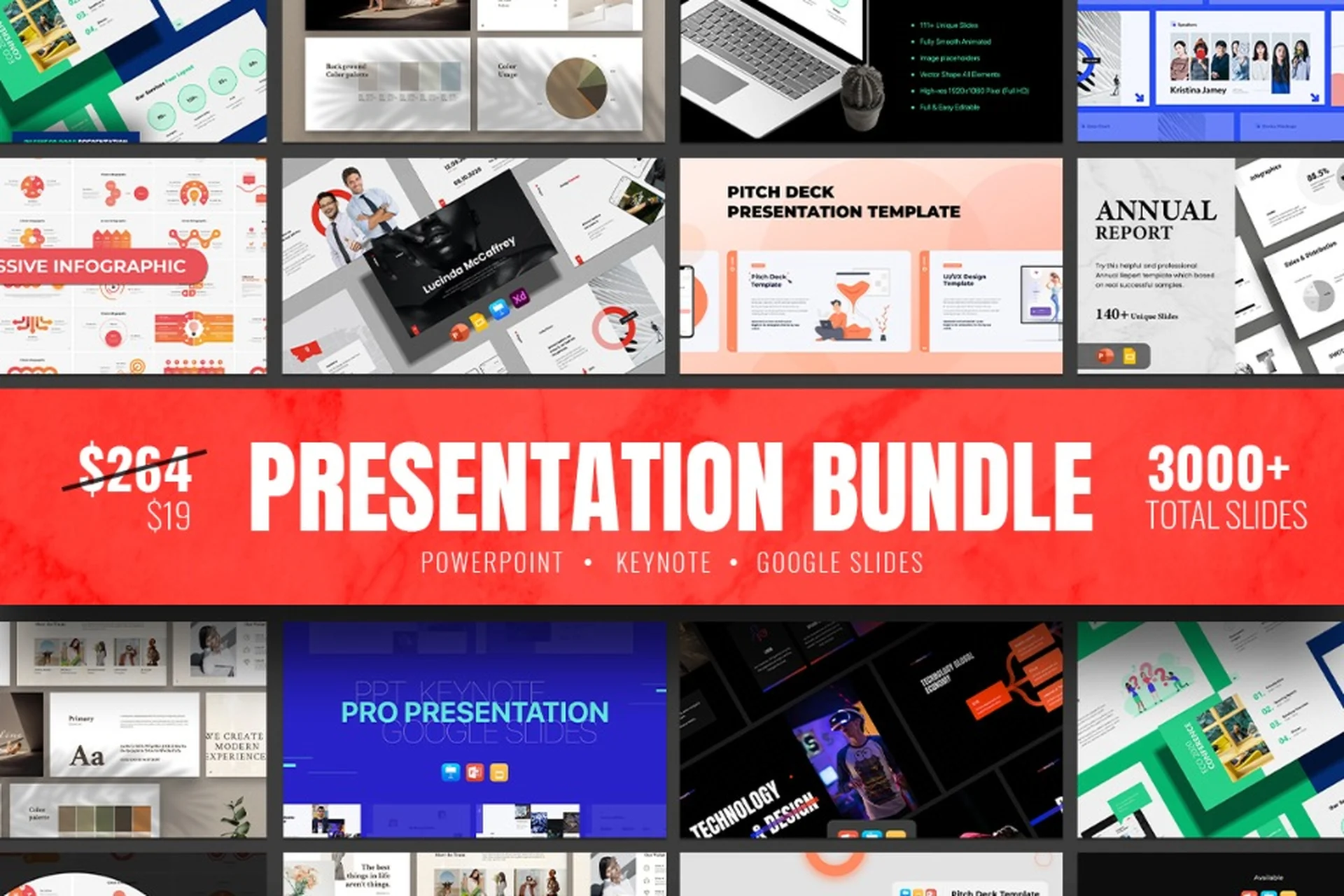 [Сreativefabrica] Presentation Bundle. Сборник шаблонов презентаций (mnmlagencycom), фото 1 из 1.