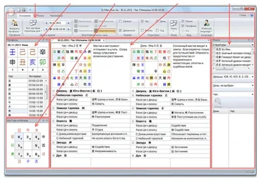 Ци мен дунь цзя (Инна Волкова)