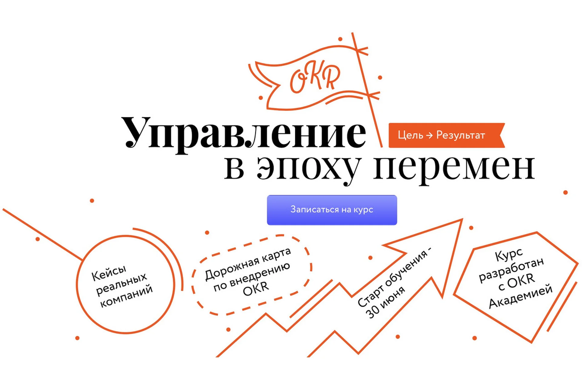 [МИФ Курсы] Управление в эпоху перемен. Тариф Соло (Наталья Гульчевская), фото 1 из 1.