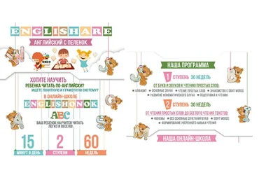 [Englishonok] Английский с пеленок. 1 ступень (Евгения Гречишникова)