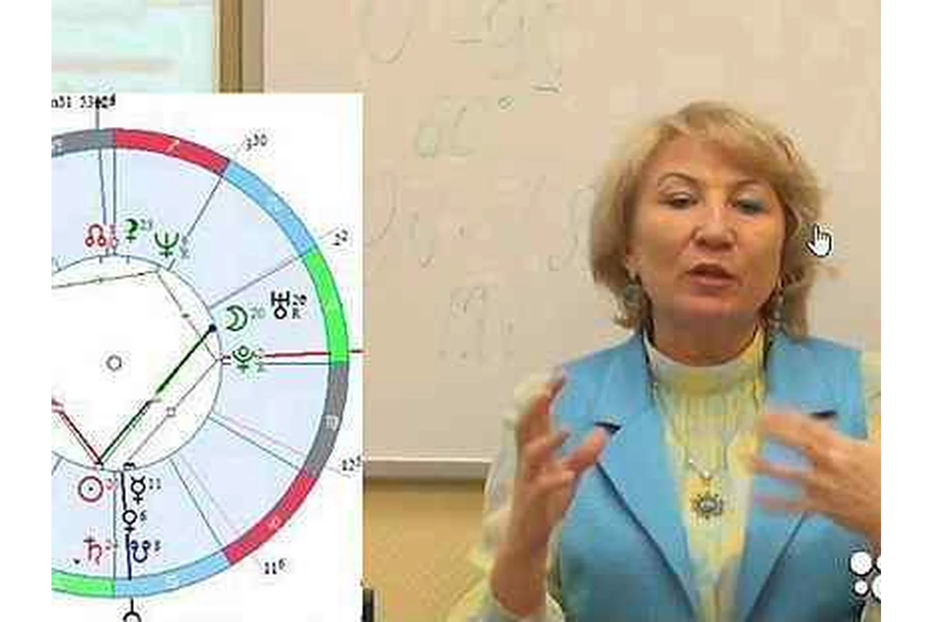 Синастрия (Елена Ушкова), фото 1 из 1.